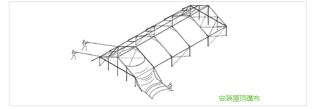 简易大棚搭建工序 仓库,厂房简易大棚搭建工序