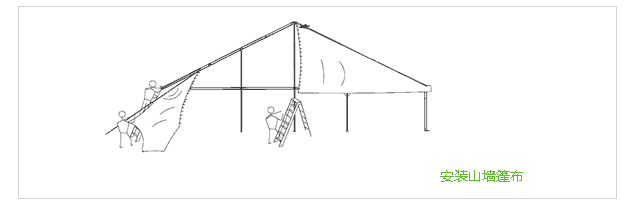 移动式大棚搭建工序 厂房仓库移动式大棚搭建工序